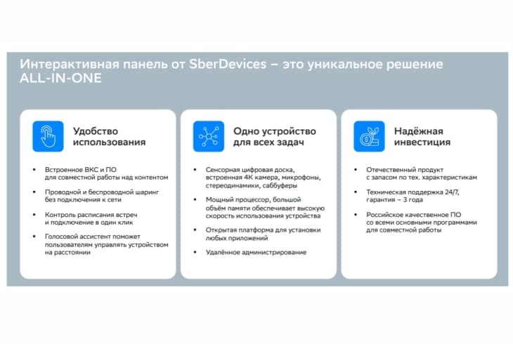  Фото интерактивная панель sberdevices 75" sdip-iv75a cn-0001 - фото 4