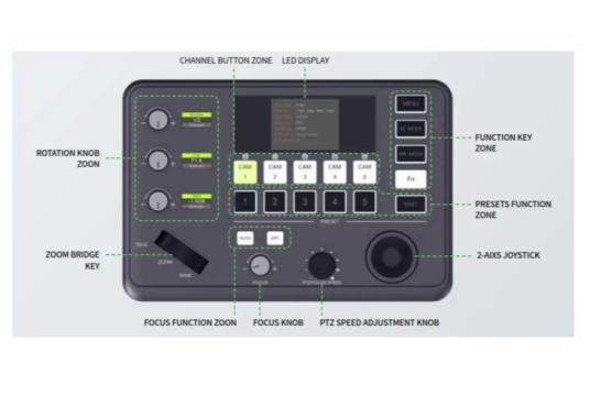  Фото пульт управления intrend itptz-rp-m - фото 3